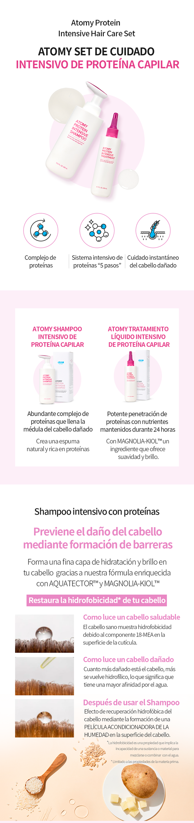 Champú cabello proteina - 400ml