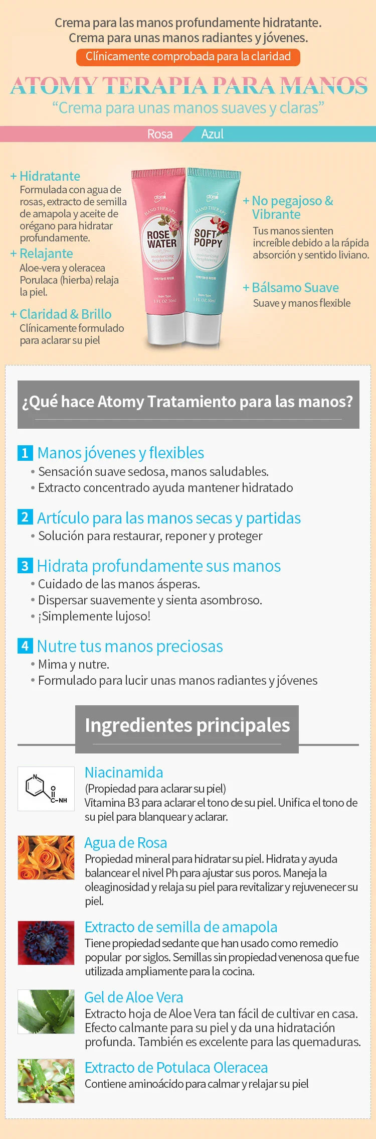 Pack 4 cremas de mano