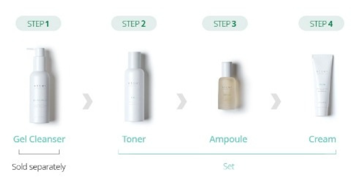 Pack derma real cica