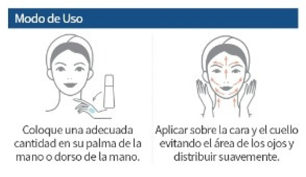 Suero premium concentrado que fortalece la firmeza de la piel con la tecnología micro-emulsión.